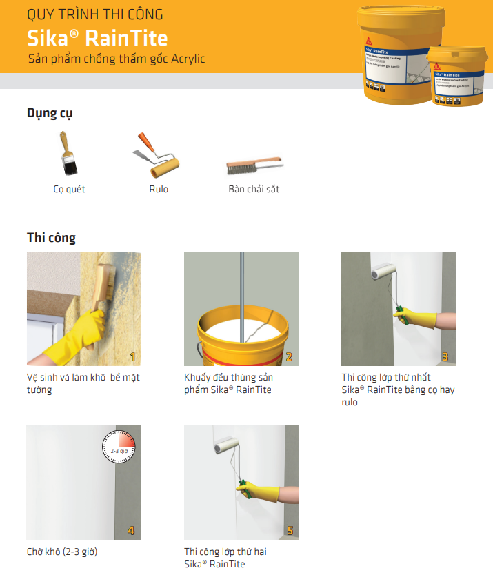 sika-raintite-1 Sika-Raintite-1.png